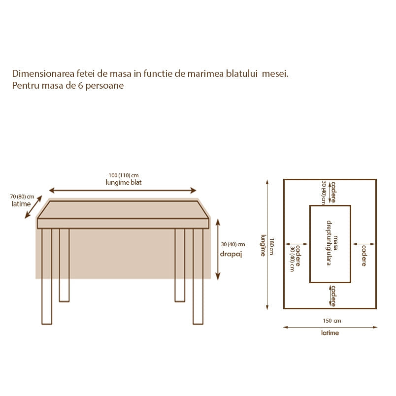Fata masa model Topo